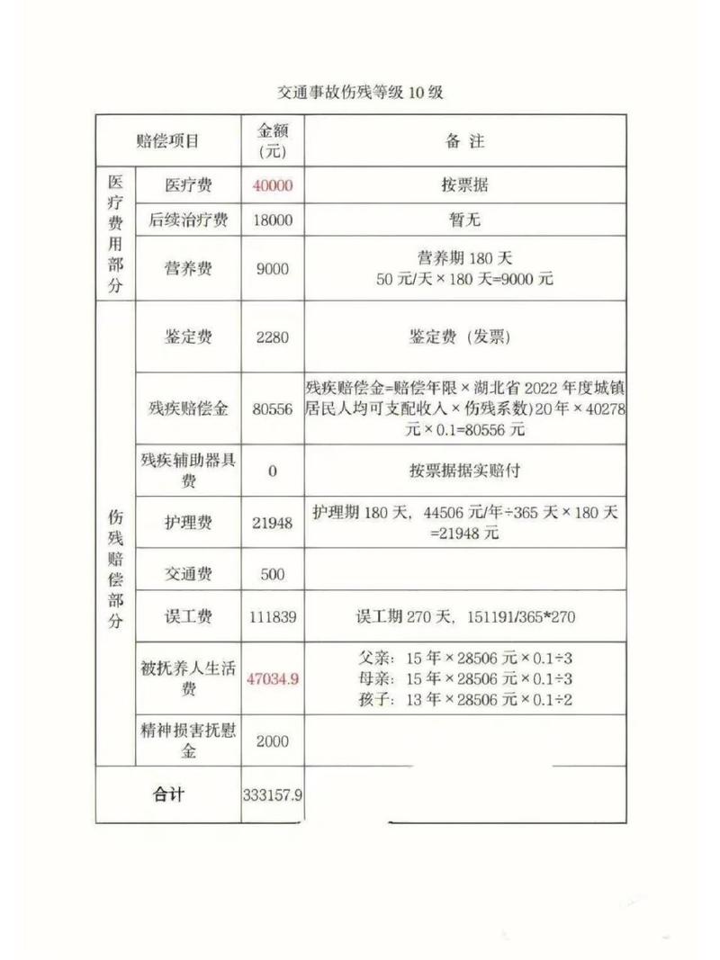 调查取证费用谁来承担_东莞调查取证事务所_东莞调查取证费