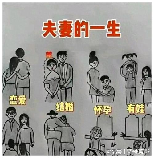 避免婚外情_婚外情避免利益关系_婚外情如何避免陷入无法自拔