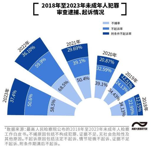 取证重婚方式有几种_如何取证重婚_重婚取证方式