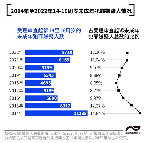 重婚取证方式_取证重婚方式有几种_如何取证重婚